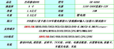 杰科 GK-6890 金色9寸移動電視DVD 重溫經(jīng)典的家庭影音樂趣